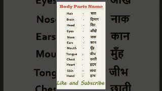 Human Body Part Names I Body Parts I  #viral #english #shorts #bodyparts #englishvocabulary #learn