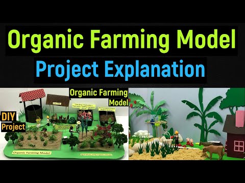 organic farming explanation - organic farming explanation in english - diyas funplay