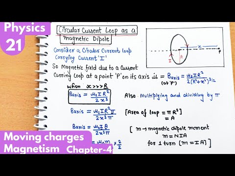 21) Circular current loop as a magnetic dipole| Moving charges and magnetism class 12 Physics #neet