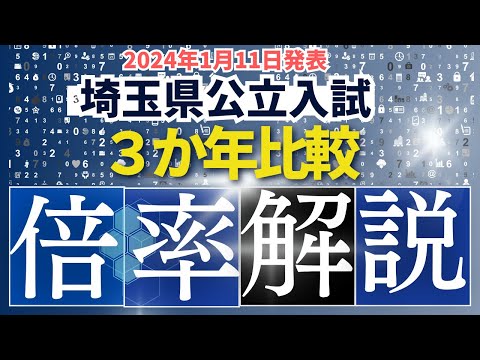 【1月11日発表】倍率速報　進路希望状況