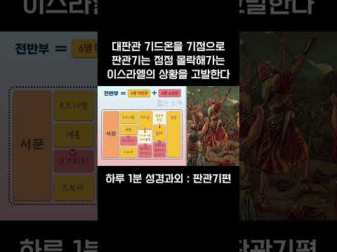 [1분 성경과외] 판관기편(15) #성경과외해주는신부