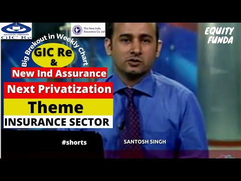 GIC Re & New India Assurance Share Big Breakout | Privatisation of PSUs | by Santosh Singh | #shorts