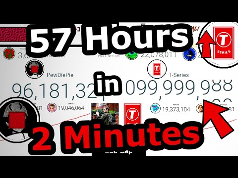 T-Series Hitting 100 Million Subscribers! (PewDiePie vs. T-Series)