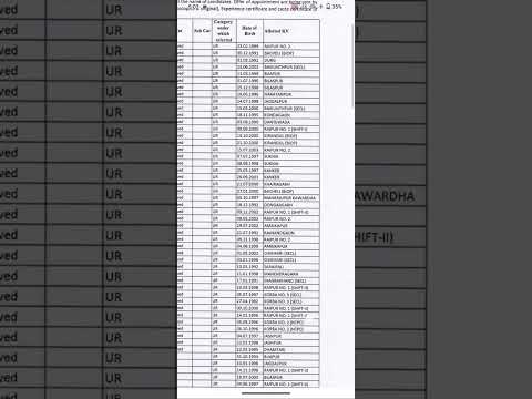 KVS allotment list Out| Check your school |आपको कौन सा KVS school मिला?