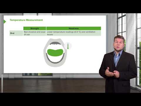 Temperature Measurement