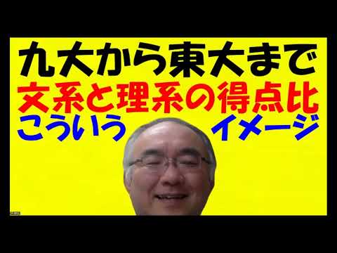 1651.【九大以上の文系と理系】合格得点率のイメージ。佐賀西高校下から２番目の１年生は、これを見て学年１０番内まで上がった！１年生でもわかる！Japanese university entrance