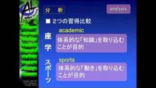 アクティブラーニング_語学習得術_日米教育比較