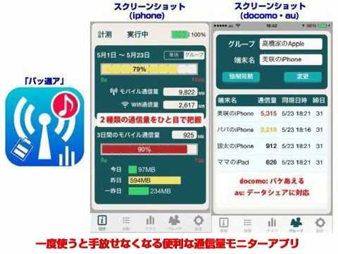 【iPhoneやiPadで使える便利アプリ】・・・「バッ通ア」！