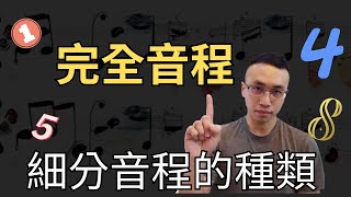 用這樣的方式理解並記住完全音程