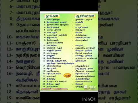 நூல்- நூலாசிரியர் || Tnpsc Group 4 #tnpsc #group4 #shorts #tnpscgroup4 #tnpscexam #tamil