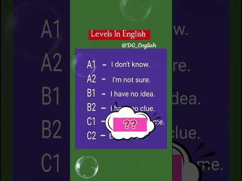 Levels In English | Different Ways To Say  "I don't know" | Level Up Your English