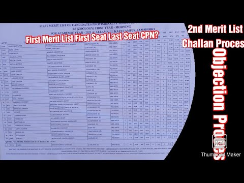 Sindh University 1st Merit List 1st Seat Last Seat CPN