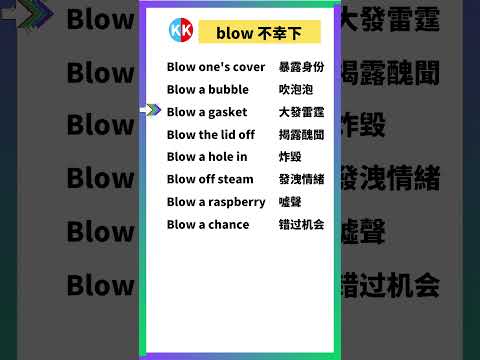 【零基礎英文短語】blow 不幸 #英文  #英文短語 #常見短語 #基礎英文短語 #跟讀英文單詞 #英文聽力