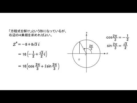 新課程数学C複素数のｎ乗根を求める