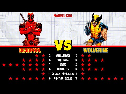 Deadpool vs. Wolverine Rank Up