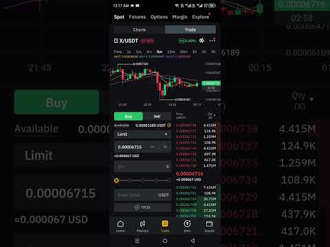 X Empire Today Value charts | X Empire Prediction | Will X Empire Reach $0.1?