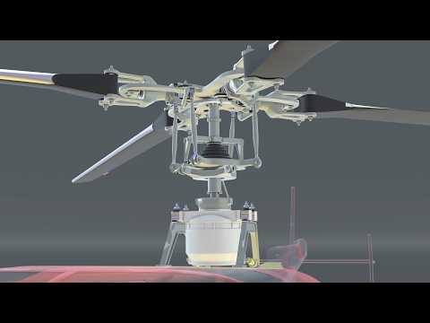 How a Helicopter Works (Bell 407)