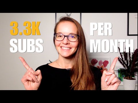 24K Subscribers in 7 Months! What's the SECRET to My YouTube Success?