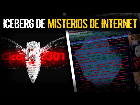 Iceberg de Misterios de Internet