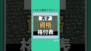 【天才】資格難易度tier表#資格 #ランキング #日本