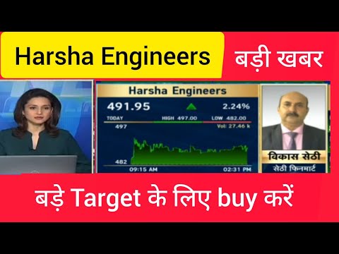 Harsha Engineering Share Latest News, Harsha Engineering Share Today News, Stock to Buy Now