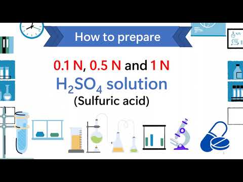 How to prepare 0.1 N H2SO4 solution| 0.5N H2SO4 solution| 1N h2SO4 solution # sulphuric acid