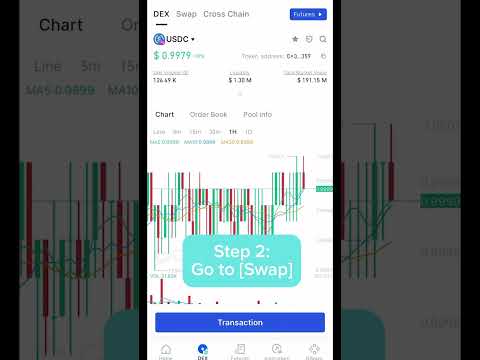 ❇How to Trade with Gate Wallet?🤔 |Tutorial #shorts #web3  #gateioexchange #crypto