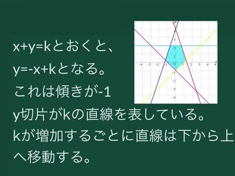 ８傑②図形と方程式