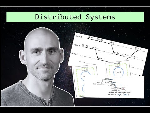 Distributed Systems with Dominik Tornow