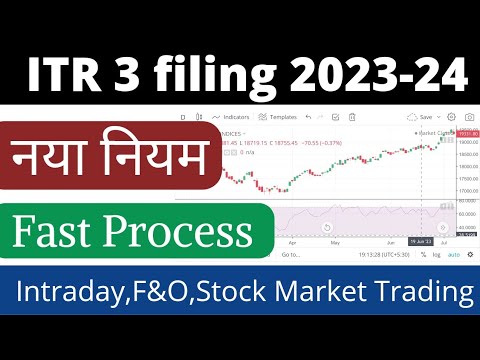 ITR 3 filing online 2023-24 for Share market income,Intraday trading, Futures & Options(F&O)