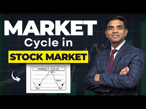 Elliott Wave Time Cycles | How Time Cycles Impact Your Trading in September & October | Chartkingz