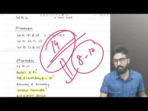 FR 5 Days Plan & AFM 1.5 days Revision Plan | CA Final FR & AFM | CA Pratik Jagati