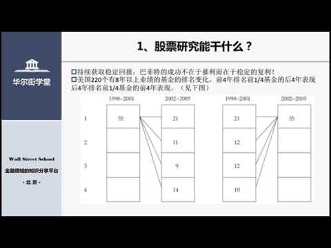 第01讲 股票研究能干什么？【华尔街学堂丨行业研究分析课程】