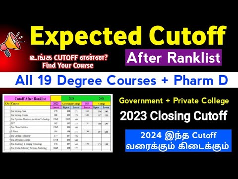 🔊 Expected Cutoff After Ranklist -All 19Course & Pharm D 🔊