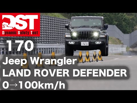 Jeep Wrangler Unlimited Sahara 2.0L×LAND ROVER DEFENDER 110 V8 Carpathian Edition【DST♯170-01】