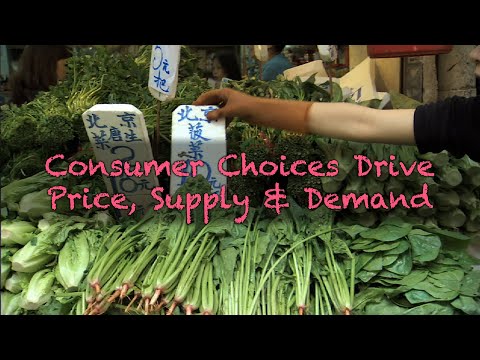 Consumer Choices Drive Price, Supply & Demand