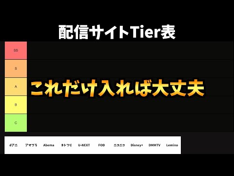 【ド田舎ヲタク】アニメのための配信サイトってどこが最強？Tier表でおすすめを紹介してみた【dアニメストア / アマプラ / ABEMA / ネトフリ / DMMTV】