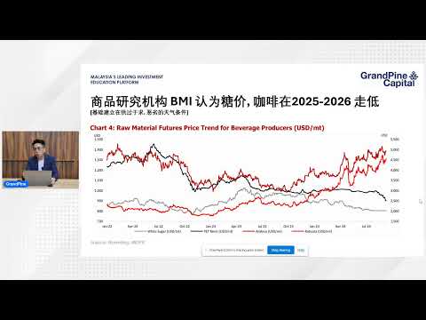 政府向糖宣战力度加大, 业者有备而来