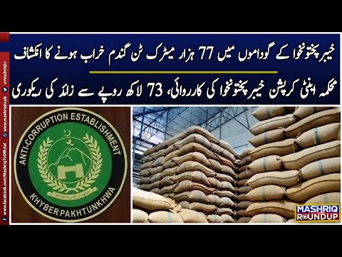 Mashriq Roundup | 28th-December-2024 | Mashriq TV