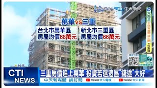 【每日必看】三重房價追上萬華 投資若選這區"錢途"大好 20241102