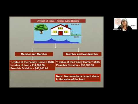 Introduction to Matrimonial Real Property and Case Study - NALMA