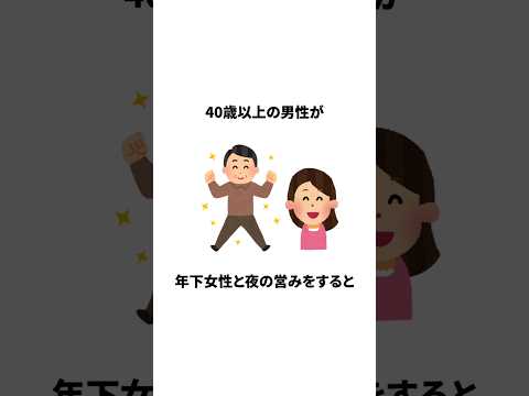 知らないと損する恋愛雑学　#雑学 #恋愛 #日常 #トリビア