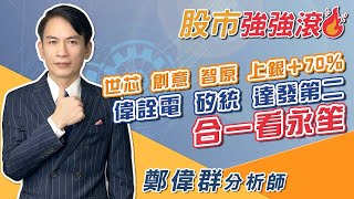 2024/12/26 鄭偉群分析師 【股市強強滾】 世芯，創意，智原，上銀＋70％，偉詮電，矽統，達發第二，合一看永笙