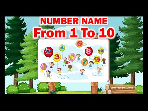 Number Names |Number Names 1 To 10|1 to 10 Spelling |Number Names 1-10|Number Names For Kids |Maths