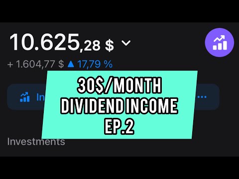 My Prediction for 2021 Dividends - Investing with Revolut | Ep.2