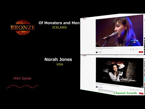 Best music video on youtube | Of Monsters and Men, Norah Jones