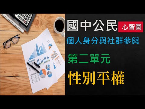 國一(上)社會→公民科★第二單元 性別平權★複習★背誦★記憶【動態心智圖】