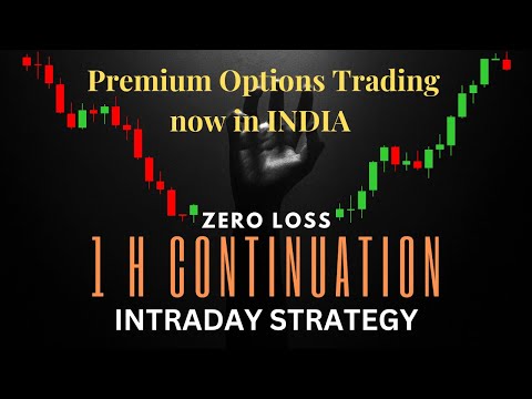 1 H Continuation Intraday Strategy for Options Trading | Best Stock Market Intraday Strategy