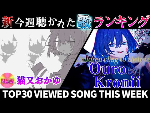 【train】ホロライブ歌ってみた週間ランキング  viewed cover song this week 2024/5/17～5/24【1年期間/1year 】【hololive】