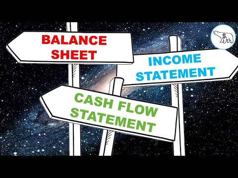 Financial Statements Made Simple (For Investors)